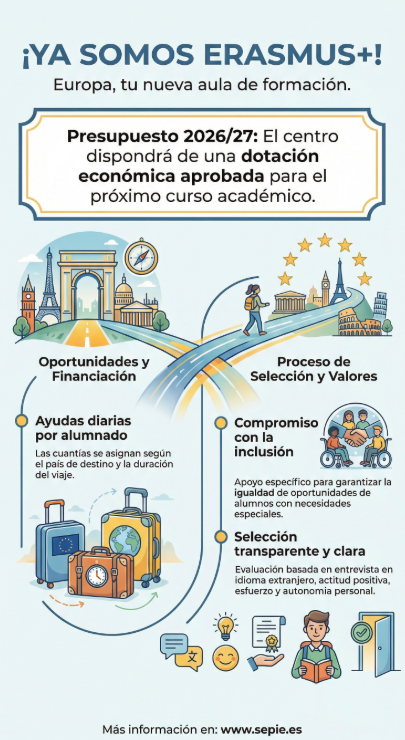 Información familias concesión erasmus +